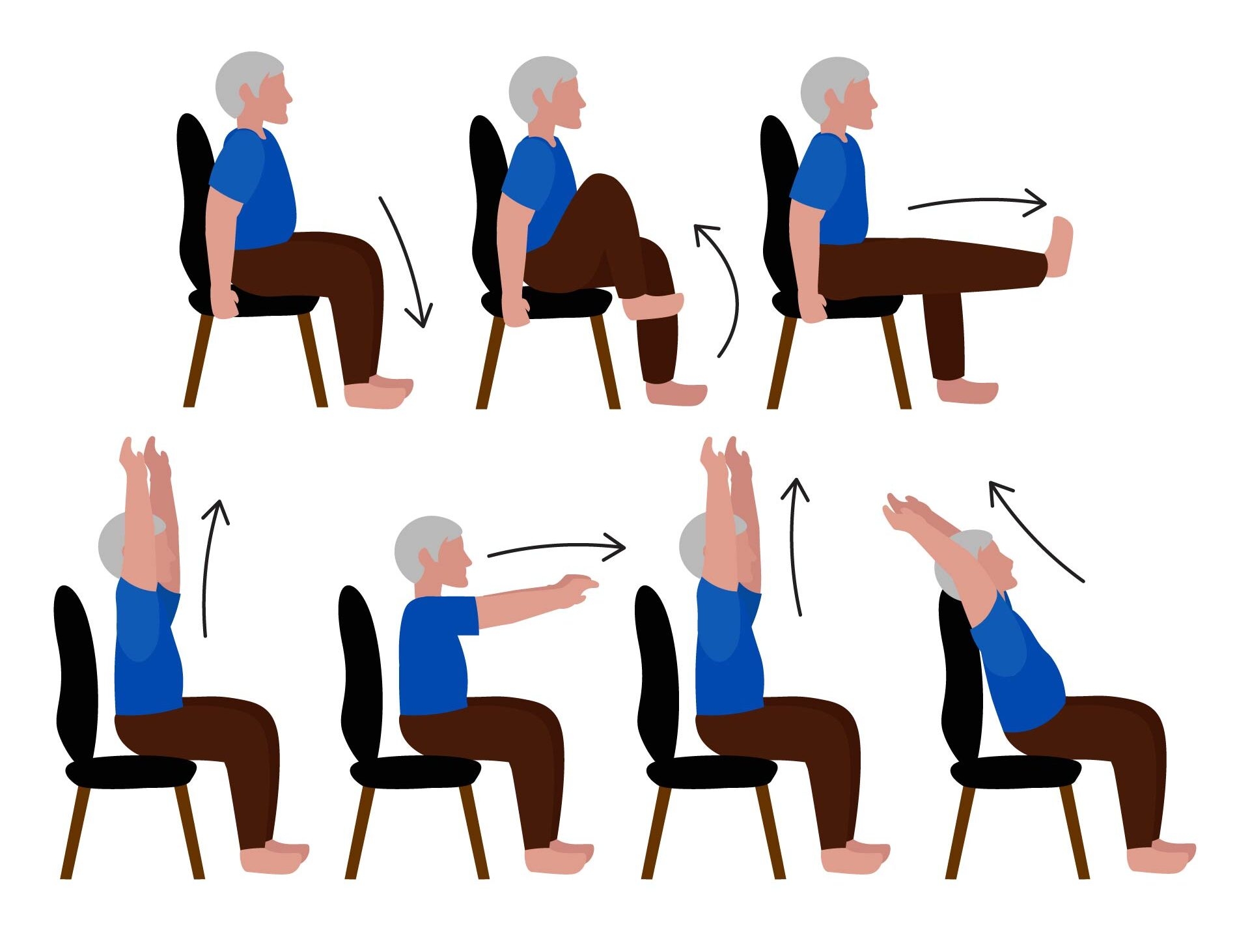 Chair Aerobics Huntington County Council On Aging