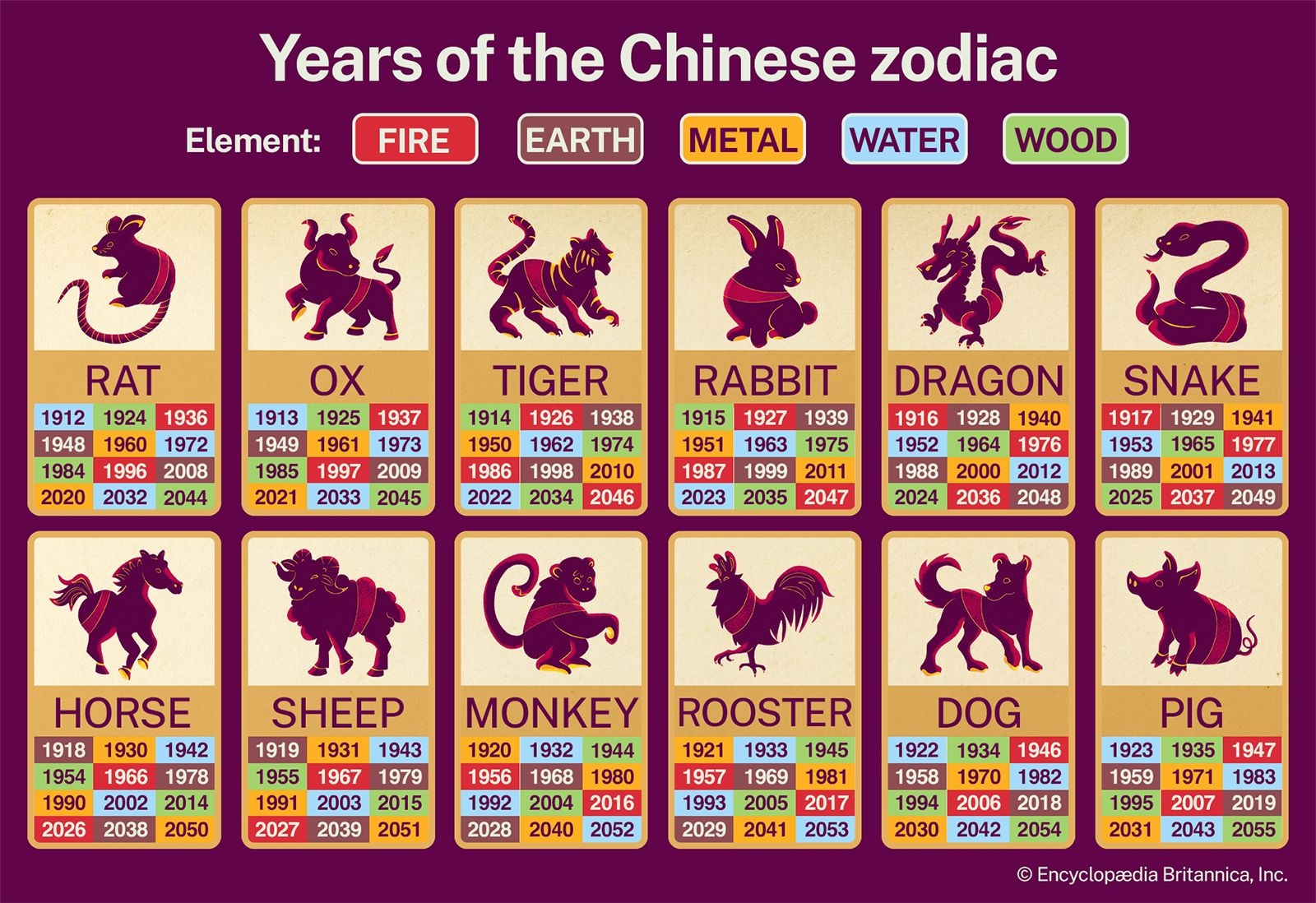 May Chinese Calendar 2026