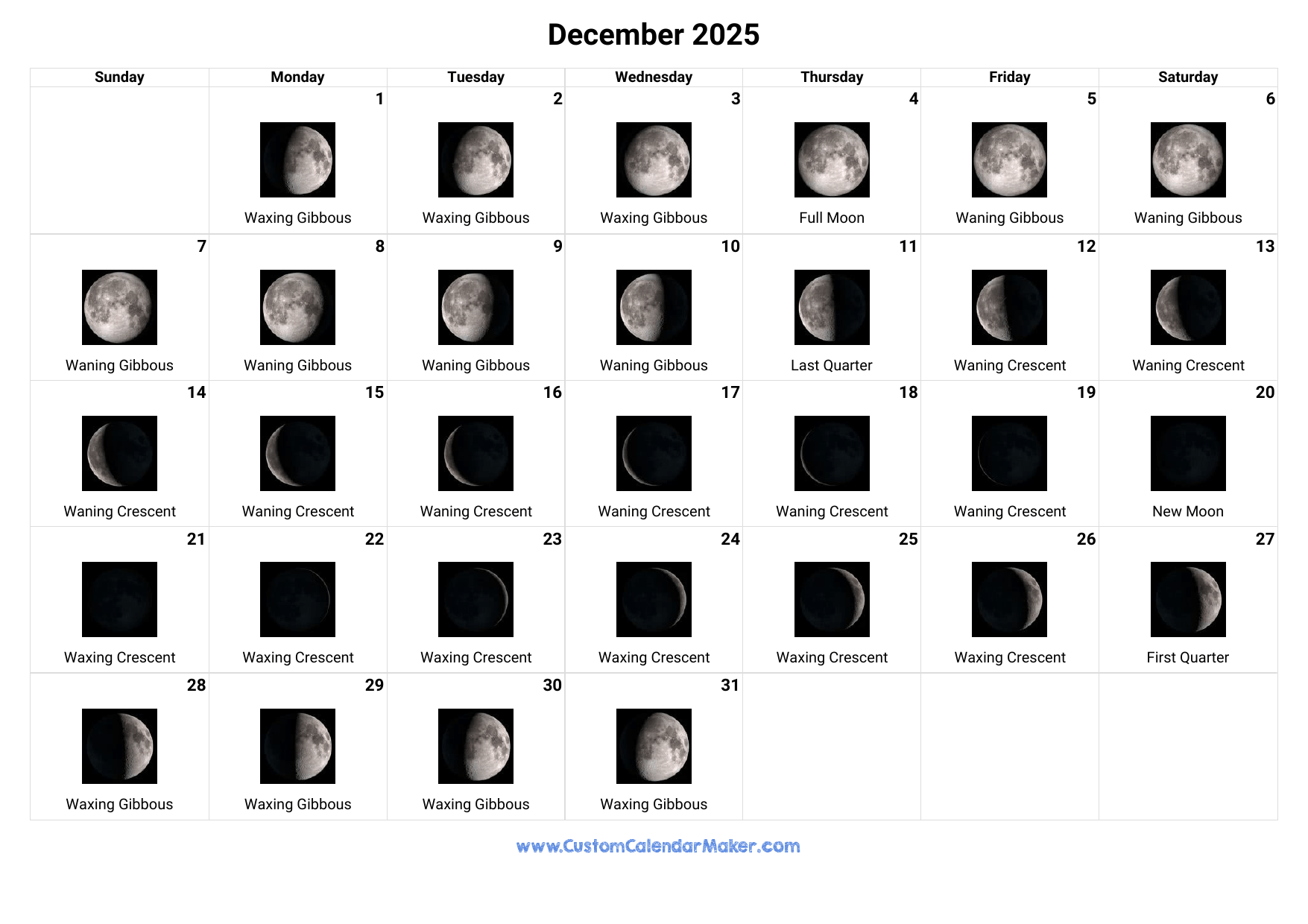 Moon Phases May 2026 Calendar