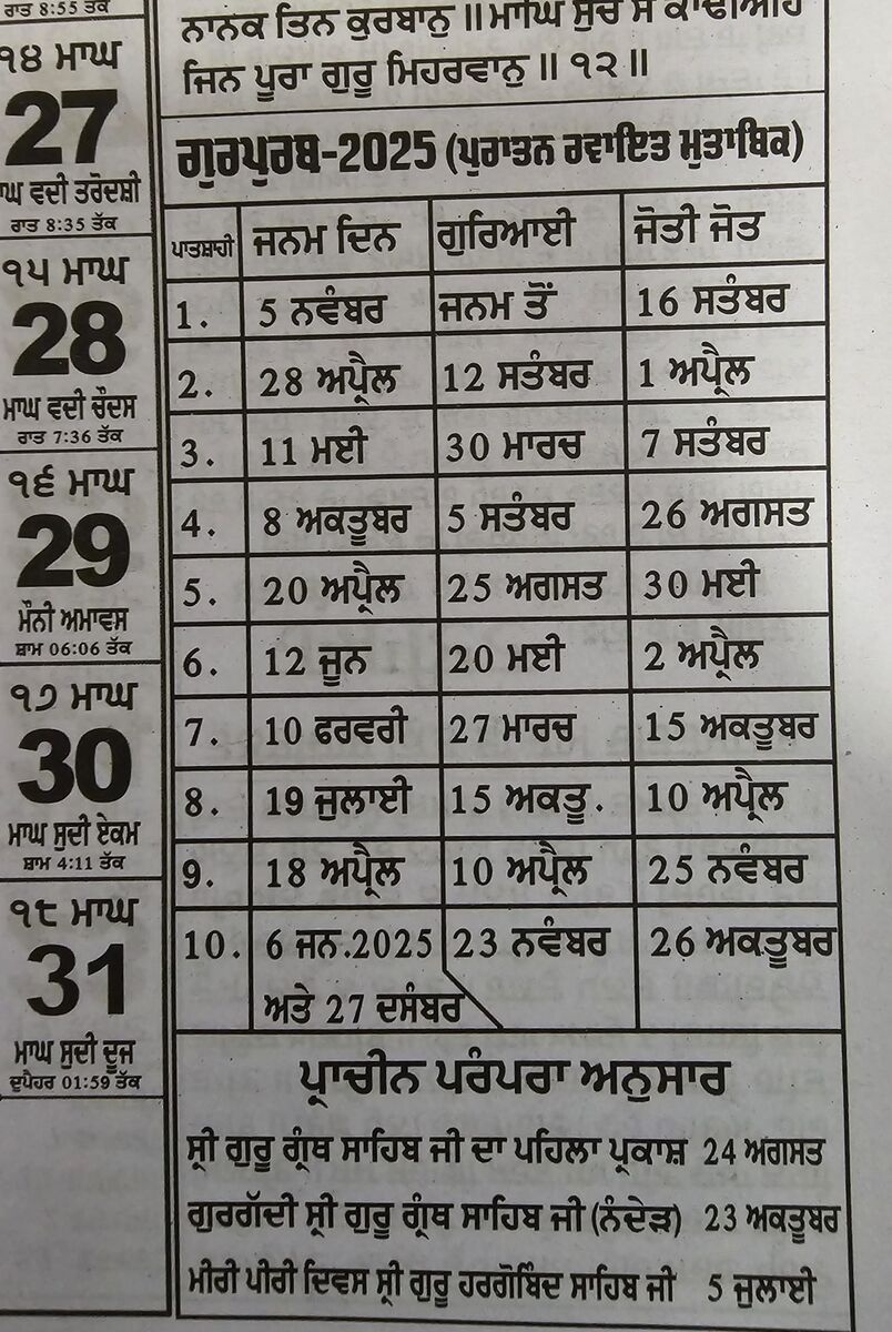 Khalsa New Year 25 Heera Jantari Sikh Nanakshahi 2025 Calendar 