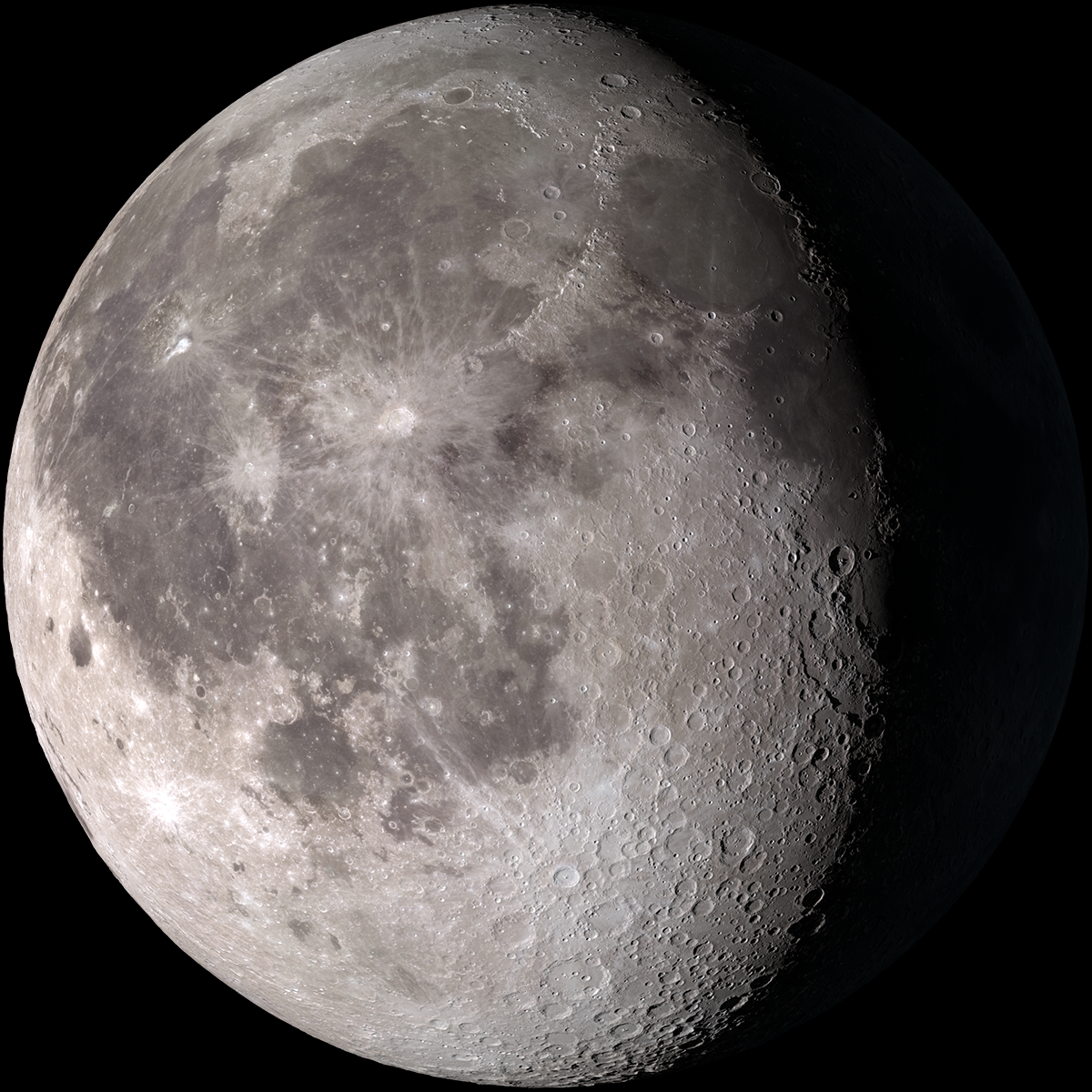May 2026 Moon Calendar