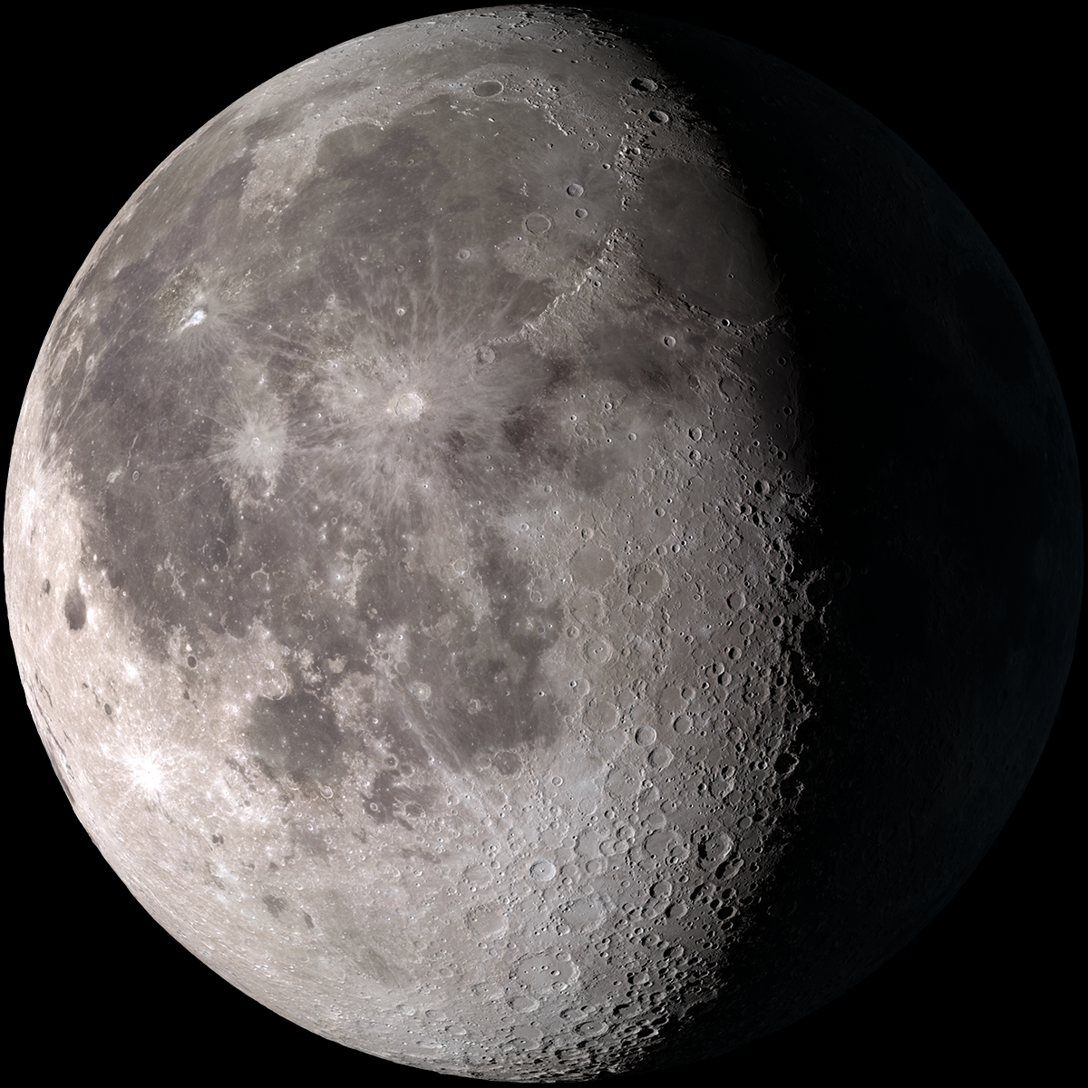 Moon Phase Calendar For May 2026