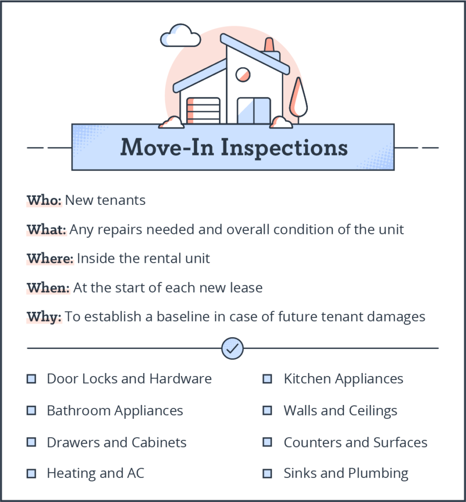 Rental Inspection Checklist Free PDF Download For Landlords 
