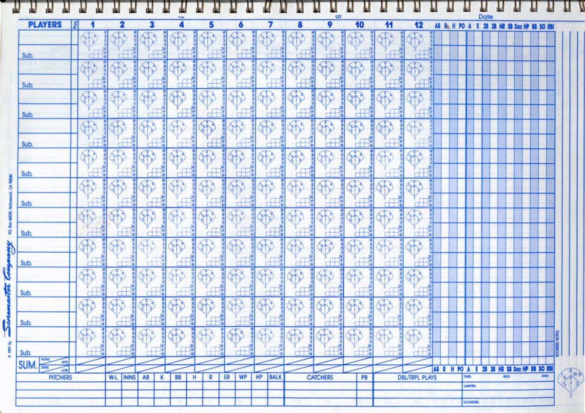 Free Printable Baseball Score Sheet